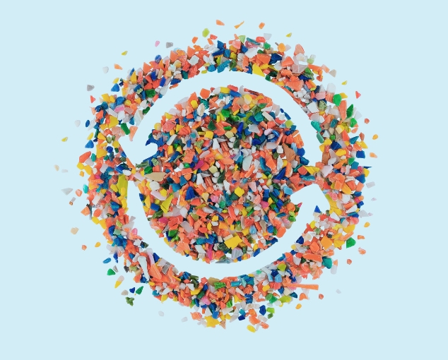 Circular plastics