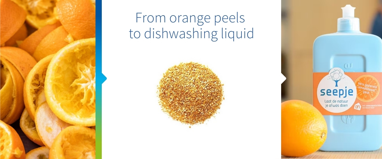 w2p-sinaasappelschillen